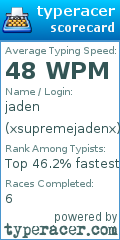 Scorecard for user xsupremejadenx