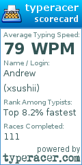 Scorecard for user xsushii
