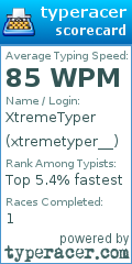 Scorecard for user xtremetyper__