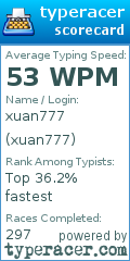 Scorecard for user xuan777