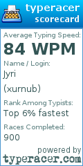 Scorecard for user xurnub