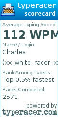 Scorecard for user xx_white_racer_xx
