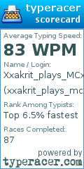 Scorecard for user xxakrit_plays_mcxx