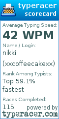 Scorecard for user xxcoffeecakexx