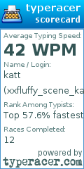 Scorecard for user xxfluffy_scene_kattxx