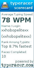 Scorecard for user xxhobopelitexx