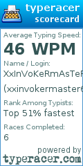Scorecard for user xxinvokermaster69