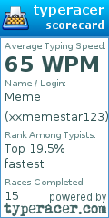 Scorecard for user xxmemestar123
