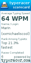 Scorecard for user xxmichaeliscool