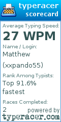 Scorecard for user xxpando55