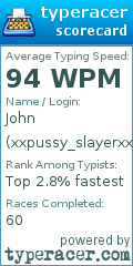 Scorecard for user xxpussy_slayerxx