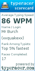 Scorecard for user xxquakexx