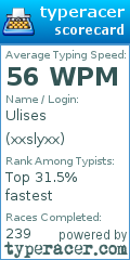 Scorecard for user xxslyxx
