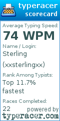 Scorecard for user xxsterlingxx