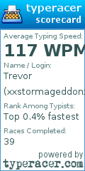 Scorecard for user xxstormageddonxx
