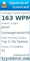 Scorecard for user xxswagmaster04xx