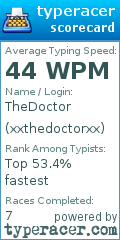 Scorecard for user xxthedoctorxx