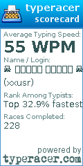 Scorecard for user xxusr
