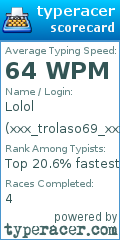 Scorecard for user xxx_trolaso69_xxx