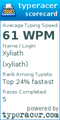 Scorecard for user xyliath