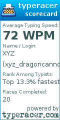 Scorecard for user xyz_dragoncannon