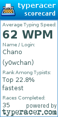 Scorecard for user y0wchan