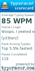 Scorecard for user y33terz