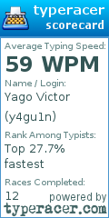 Scorecard for user y4gu1n