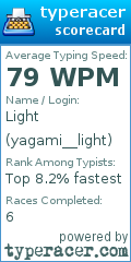 Scorecard for user yagami__light