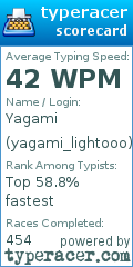 Scorecard for user yagami_lightooo