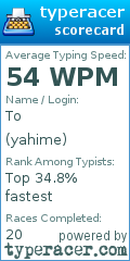 Scorecard for user yahime