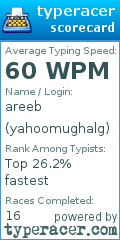 Scorecard for user yahoomughalg