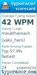 Scorecard for user yako_hero