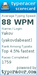 Scorecard for user yakovdabeast