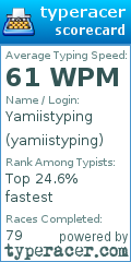 Scorecard for user yamiistyping