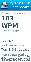 Scorecard for user yamzki
