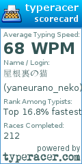 Scorecard for user yaneurano_neko