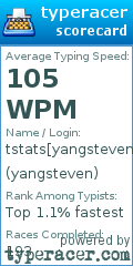 Scorecard for user yangsteven