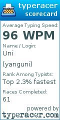 Scorecard for user yanguni
