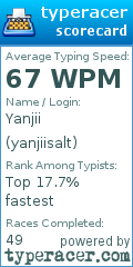 Scorecard for user yanjiisalt