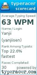 Scorecard for user yanjiisen