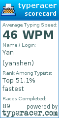 Scorecard for user yanshen