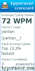 Scorecard for user yantan__