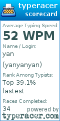 Scorecard for user yanyanyan