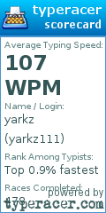 Scorecard for user yarkz111