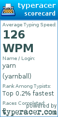 Scorecard for user yarnball