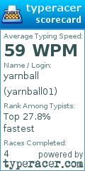 Scorecard for user yarnball01