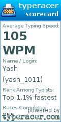 Scorecard for user yash_1011