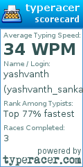 Scorecard for user yashvanth_sankar