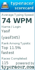 Scorecard for user yasif345